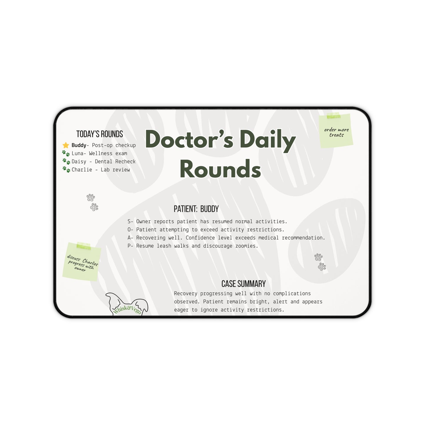Doctors Daily Rounds- Desk Mat